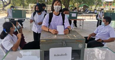 ส่งเสริมประชาธิปไตยในโรงเรียน