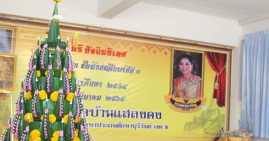 ปัจฉิมนิเทศ