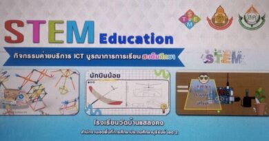 กิจกรรมค่ายบริการ ICT บูรณาการการเรียนสะเต็มศึกษา ประจำปีการศึกษา 2566 กิจกรรมค่ายบริการ ICT บูรณาการการเรียนสะเต็มศึกษา ประจำปีการศึกษา 2566