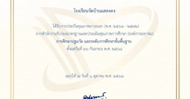 ประกาศผลการประกันคุณภาพภายนอก (พ.ศ.๒๕๖๘ – ๒๕๗๑)